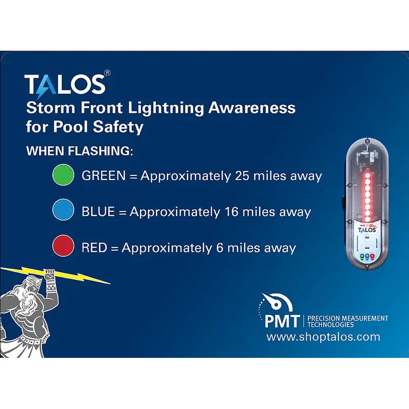 Talos Sfd-1824P-Mtb Standalone Lightning Detector – Includes 18"×24" Safety Sign 1