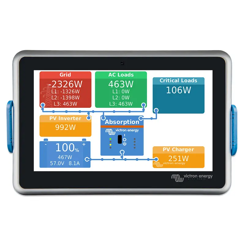 Victron Energy Cerbo Gx Monitoring And Control System (Bpp900480100) 1